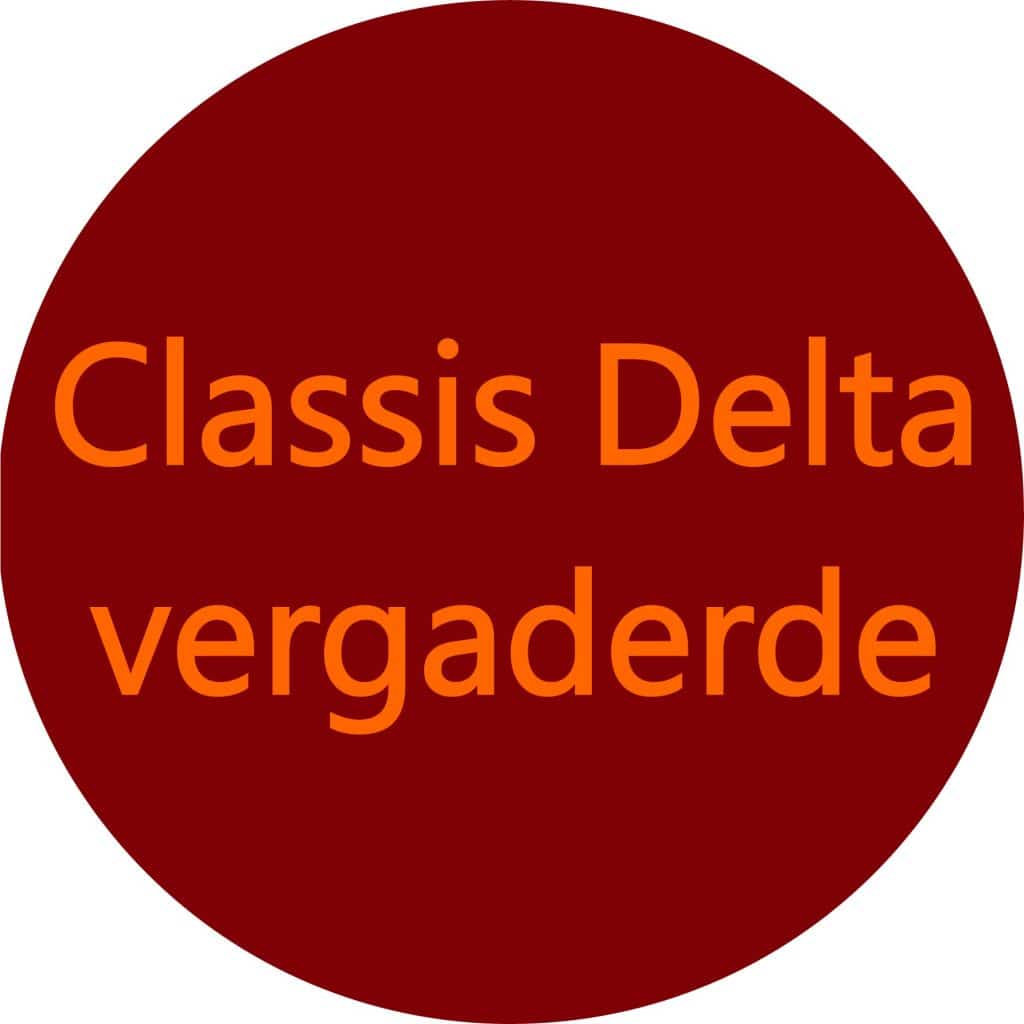 Kernpunten van de besluiten van de classicale vergadering