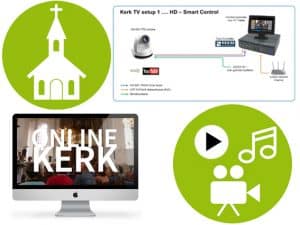 Online vieringen, hoe doen we dat?
