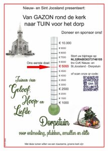 Crowdfunding voor themakerktuin Nieuwland