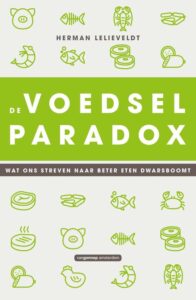 Weet wat u eet? De voedselparadox